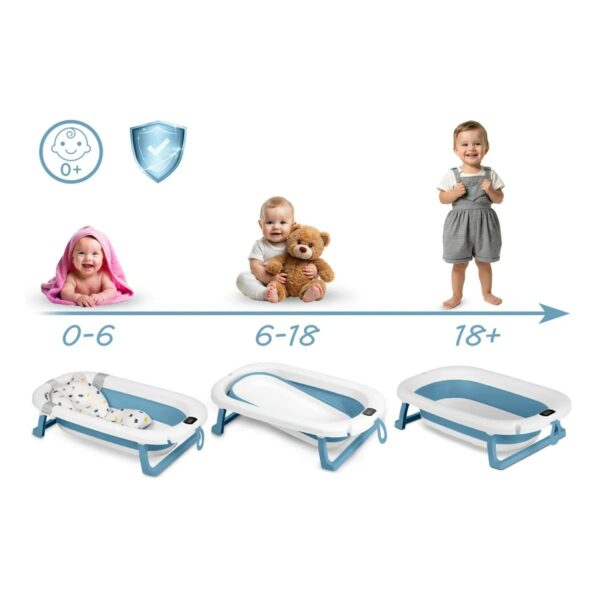 Skládací dětská vanička se stojánkem RK-287, bílo-modrá | Ricokids - Image 3