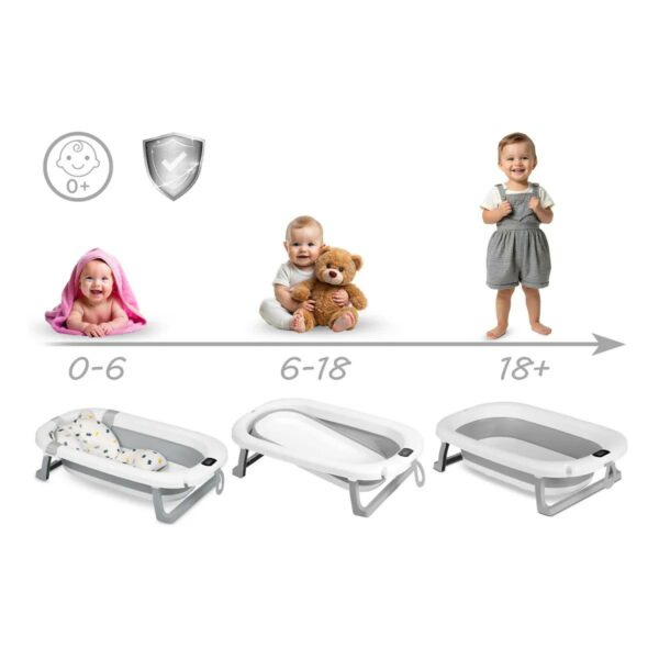Skládací dětská vanička se stojanem RK-287, bílo-šedá | Ricokids - Image 3