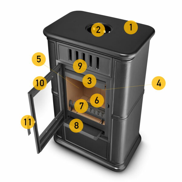 Krbová kamna OLBIA s přívodem vzduchu, 7,5 kW | černá - Image 6