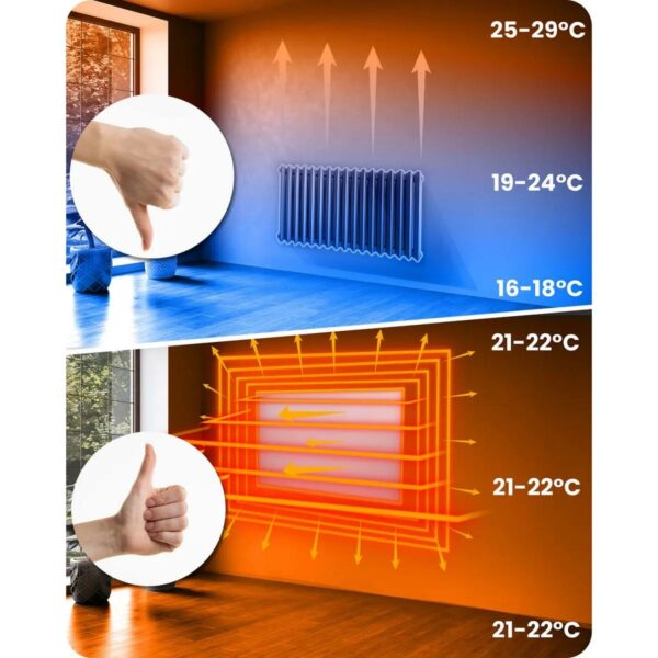 Infračervený ohřívač BD-981, 600W, WiFi | Berdsen - Image 14