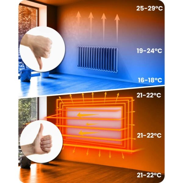 Infračervený ohřívač BD-983, 720W, WiFi | Berdsen - Image 15